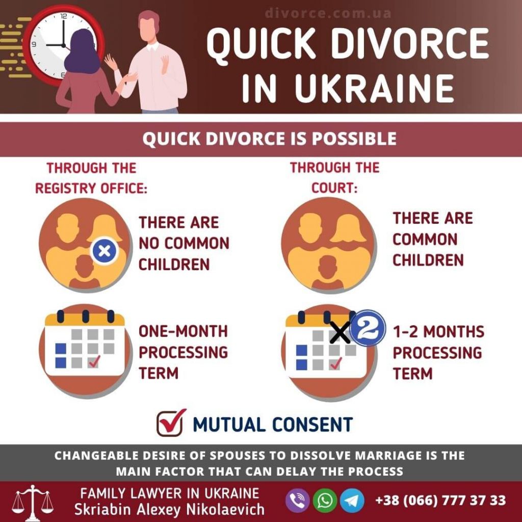 Quick divorce in Ukraine