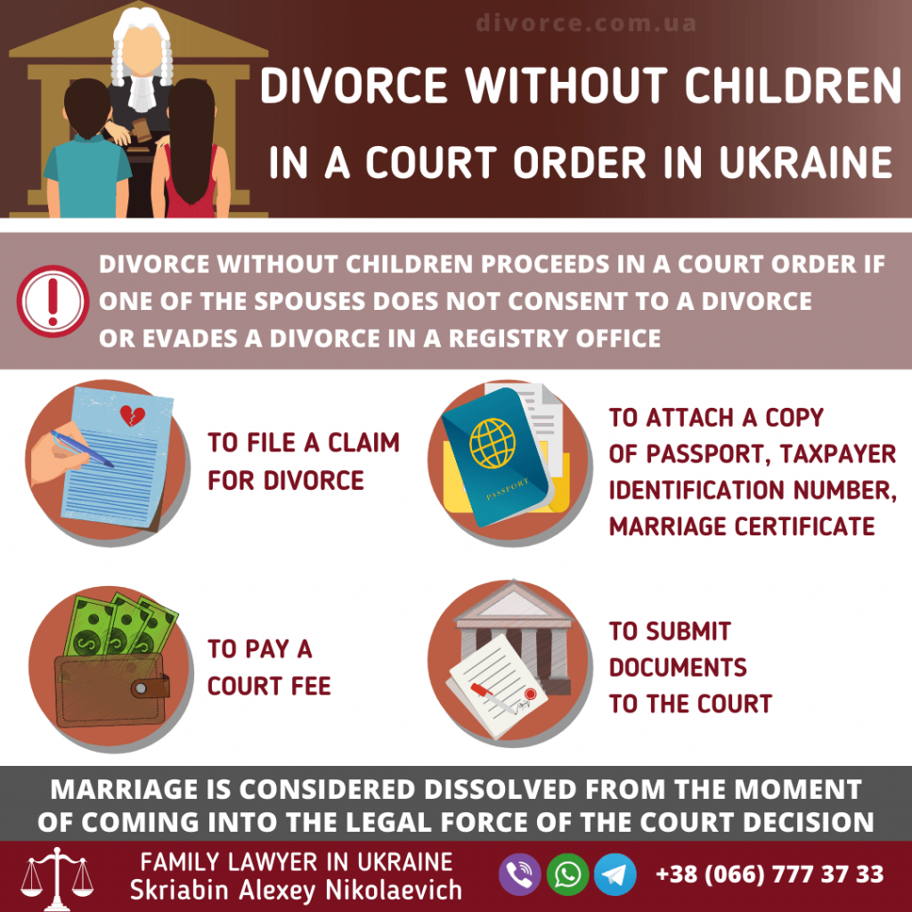 Divorce without children in a court order in Ukraine