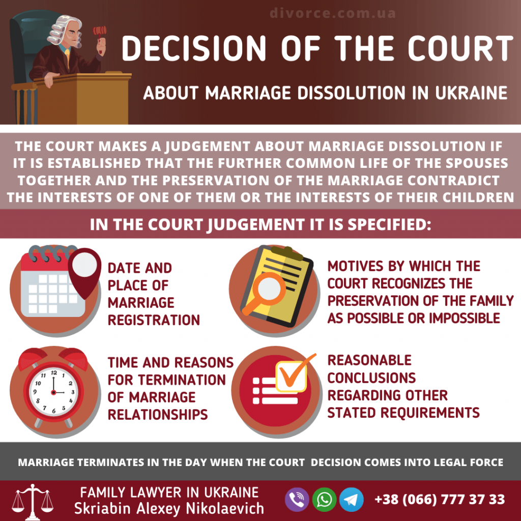 Decision of the Court about marriage dissolution in Ukraine